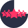 customer satisfaction Social Media