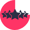 Personalization - EDF Success story